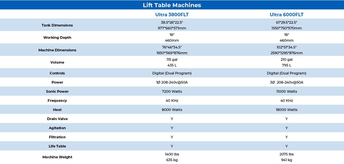 ultrasonic-lift-table-machines-table