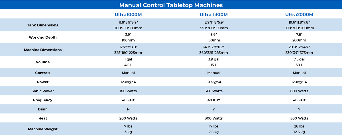 ultrasonic-manual-control-tabletop-machines-table